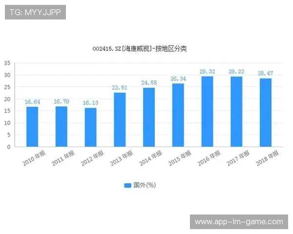 泉州足球明星卡收藏价值解析与市场发展趋势分析 泉州足球明星卡收藏价值解析与市场发展趋势分析